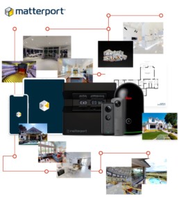 Tecnolog&iacute;a Matterport